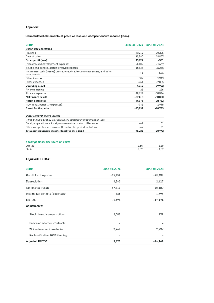 20240912_ADSE_H1_2024_MARKET_UPDATE.pdf