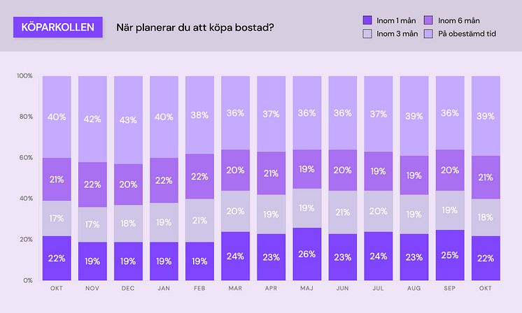Köparkollen - bostadsplanering.jpg