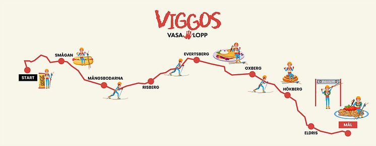 Viggos Vasalopp Karta