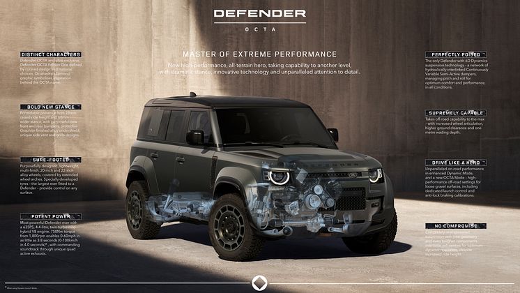 Defender Octa_infographic_overview.jpg