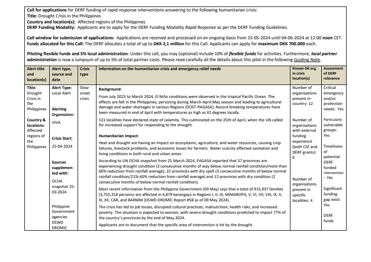 24-007-SO-DroughtCrisis in the Philippines(CALL).pdf