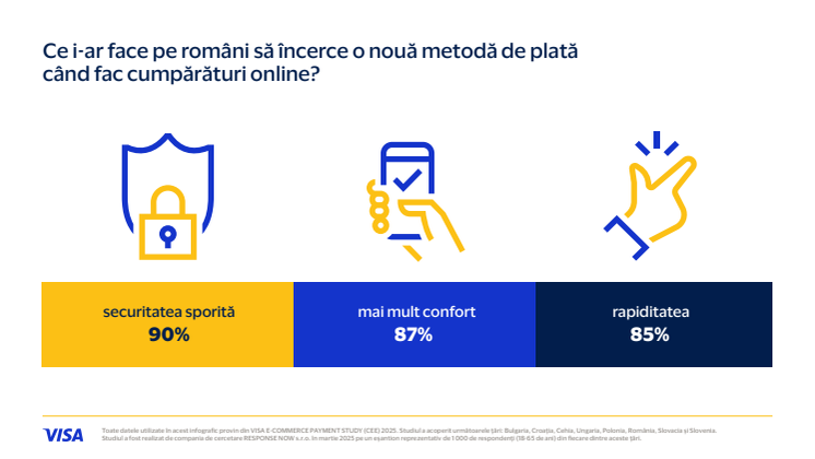 2 - VISA_e-commerce-2025_1920x1080.pdf