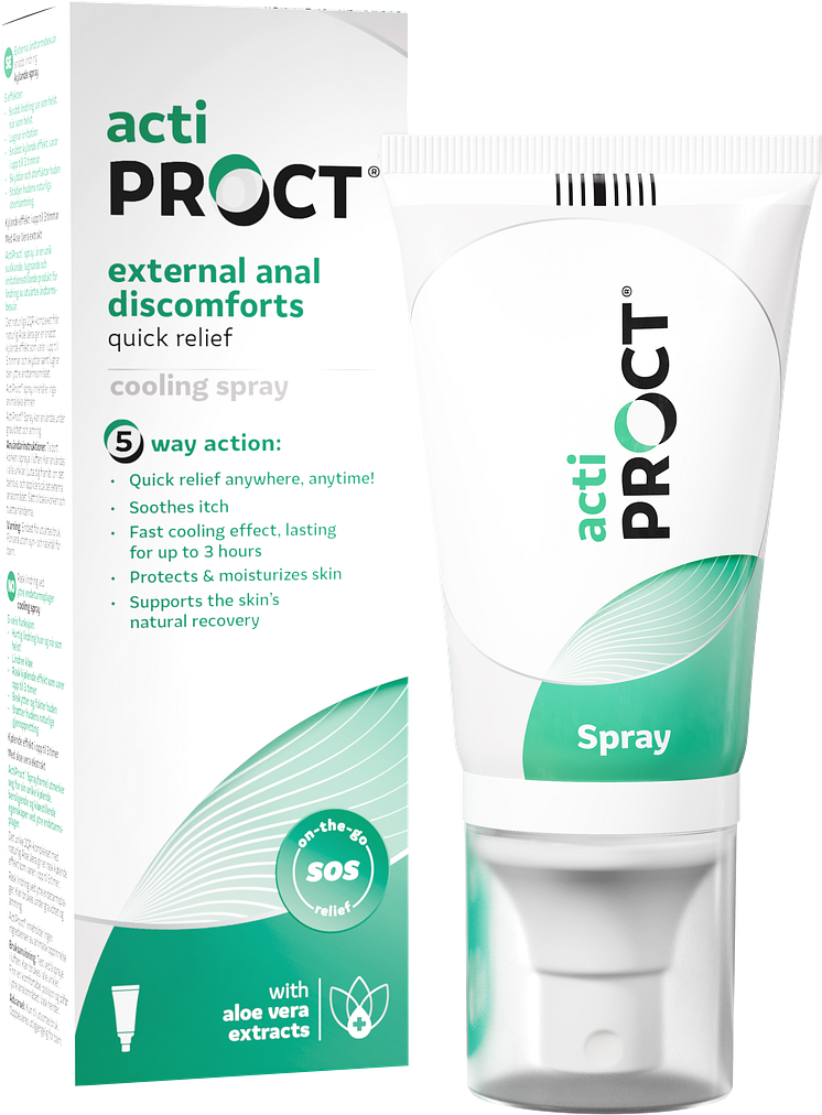 ActiProct Spray