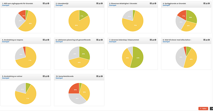 Exempel data.png