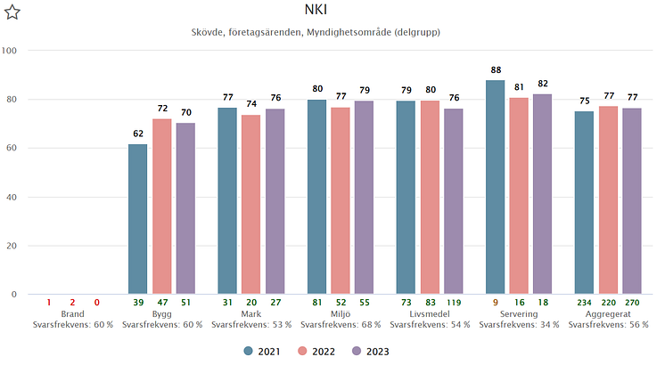 löpande insikt 2023.png