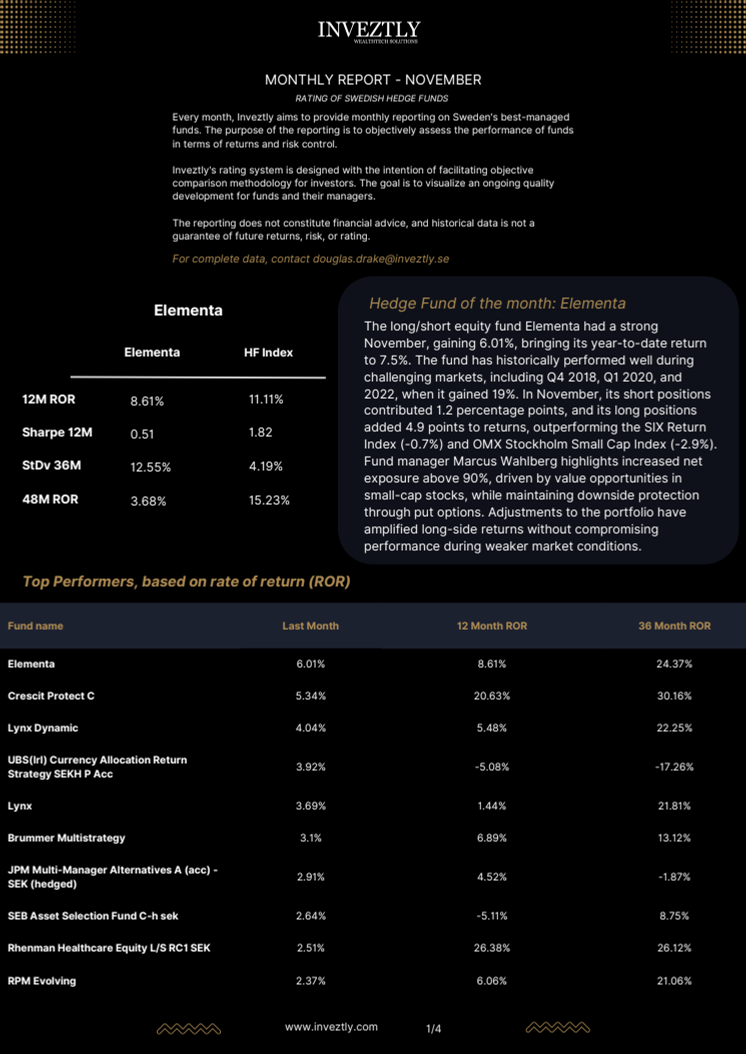 Swedish Hedge Funds - NOV.pdf
