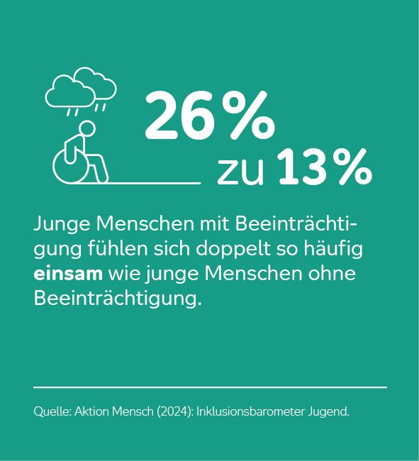 IBJ_Kernergebnisse_Text_v015.jpg