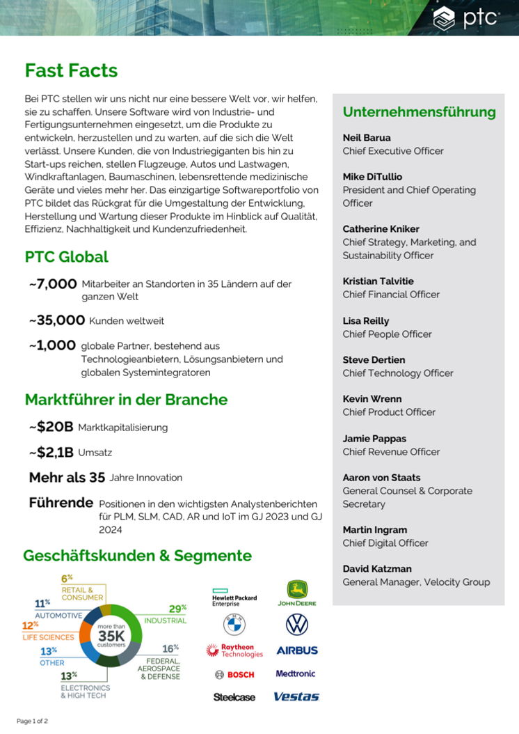 PTC Fast Facts