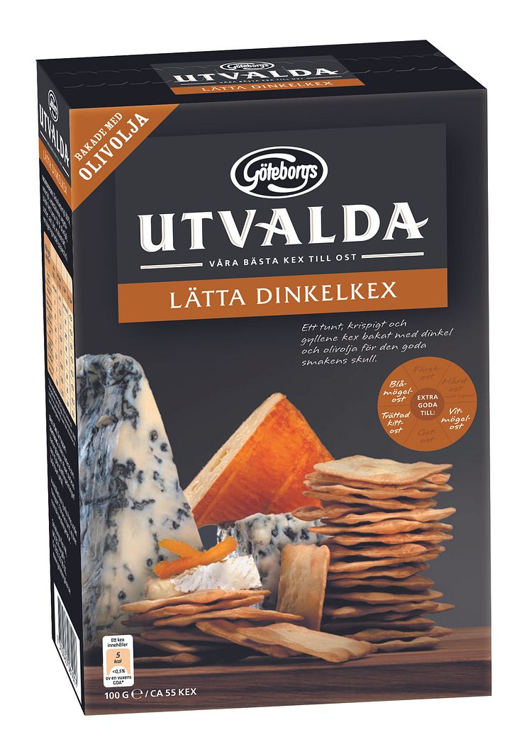 Lätta Dinkelkex