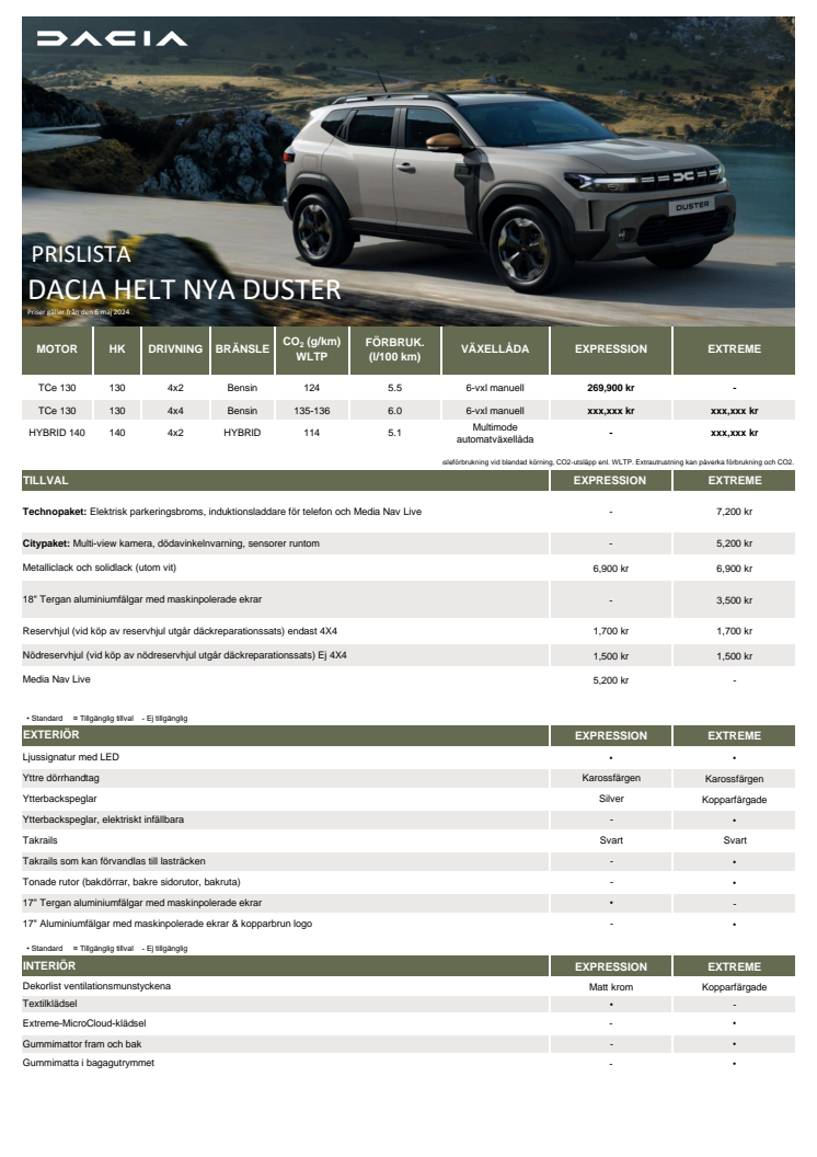 Dacia Helt Nya Duster 2024-04- press.pdf