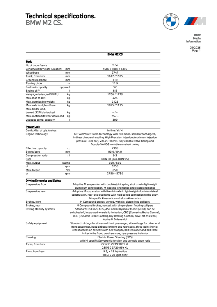 BMW M2 CS - specifikationer