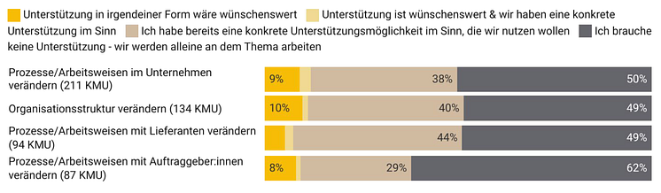 Abbildung 2.png