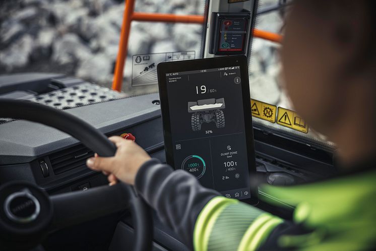 Co-Pilot skärmen med Performance Indicator