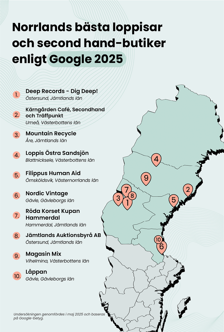 Norrland_loppis.png