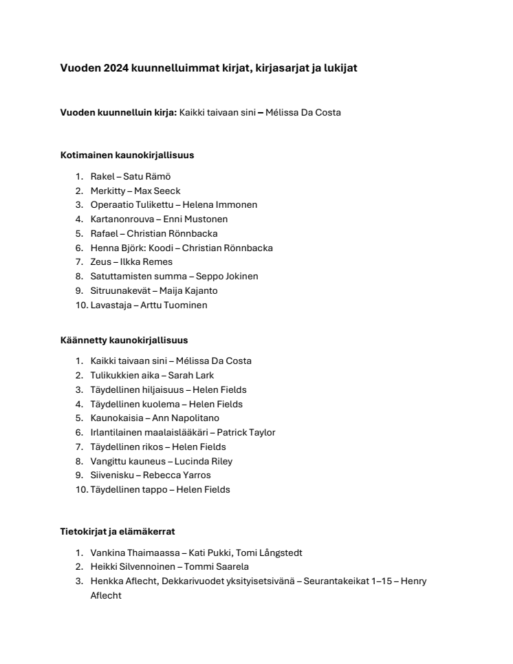 Vuoden 2024 kuunnelluimmat äänikirjat, sarjat ja lukijat BookBeat.pdf