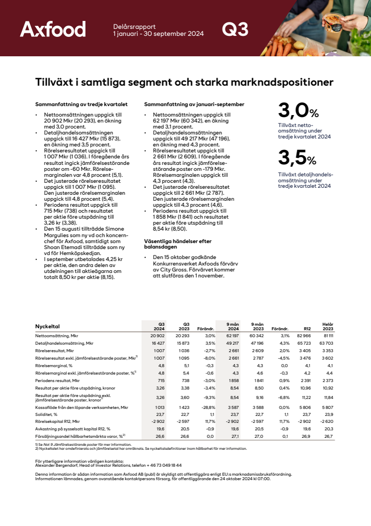Axfood delårsrapport Q3 2024.pdf