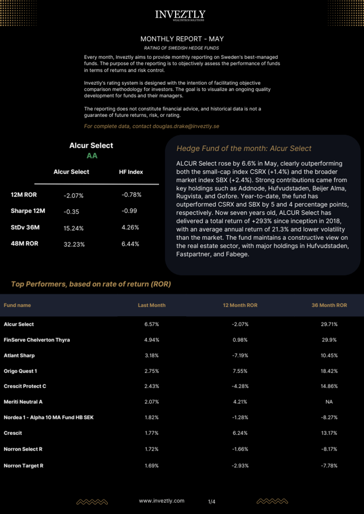 Swedish Hedge Funds - MAY.pdf