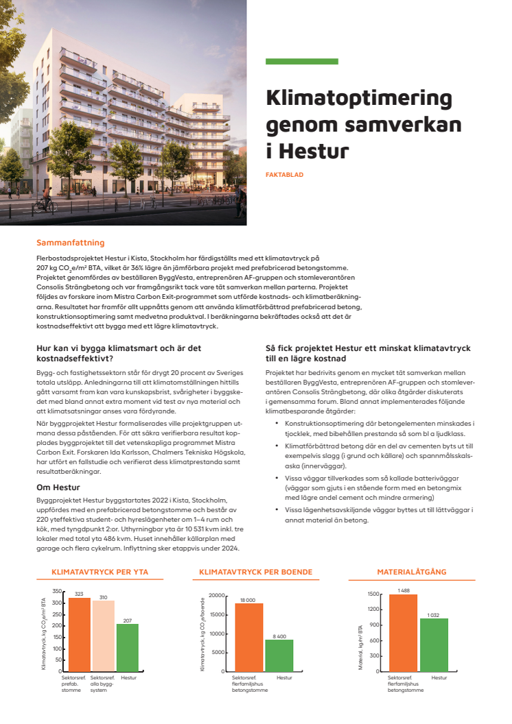 Hestur klimatprojekt faktablad FINAL.pdf