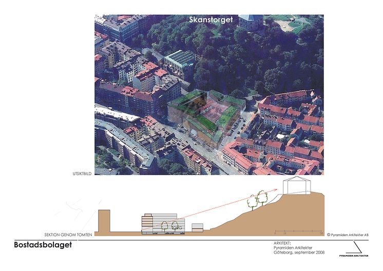 Förslag till utveckling av Skanstorget