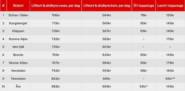 mest-akning-per-krona.png