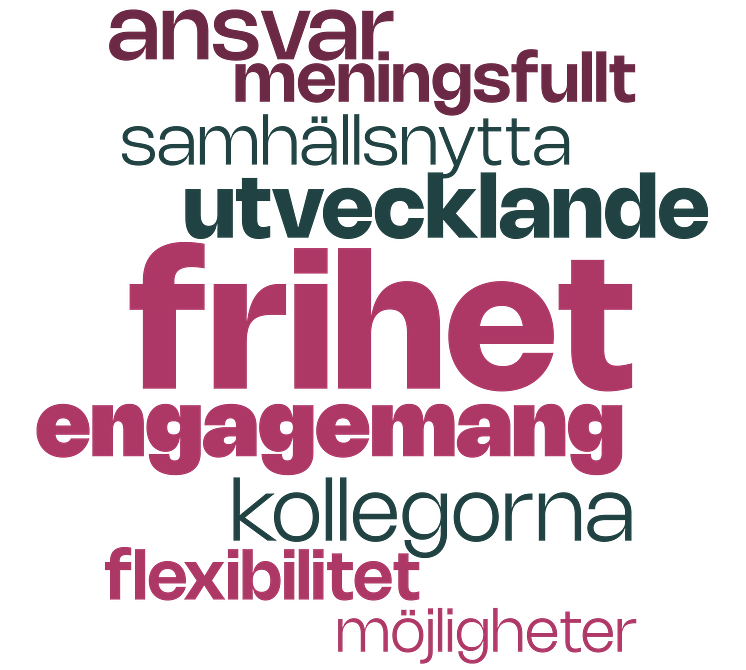 Ordmoln-uppmuntra.png