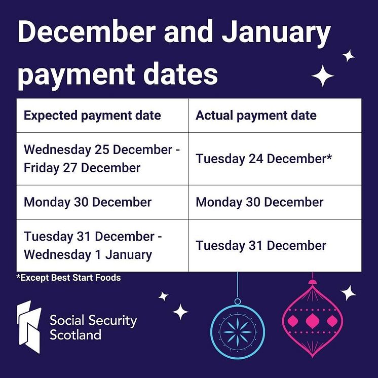 Social Security Scotland payment dates.jpg