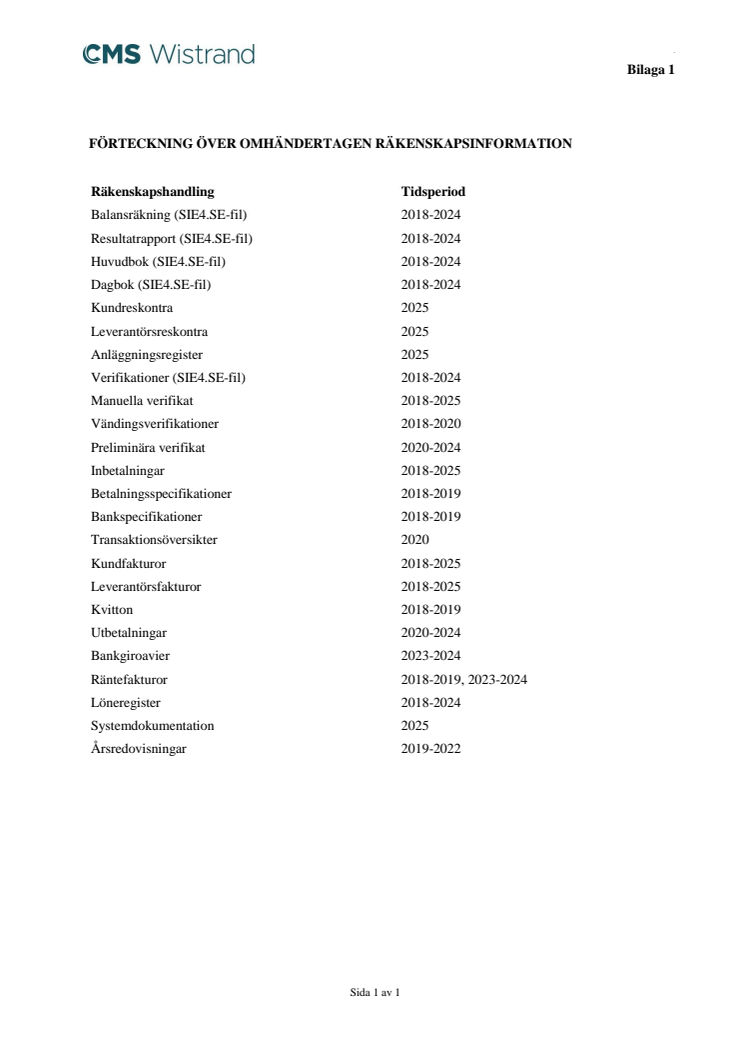 FÖRTECKNING ÖVER RÄKENSKAPSINFORMATION (BILAGA 1).pdf