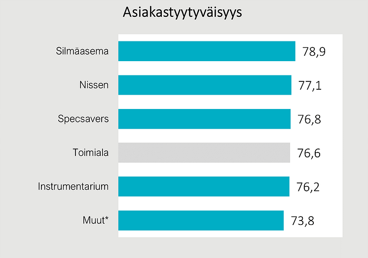 Optikko ja silmäterveys 2024.png