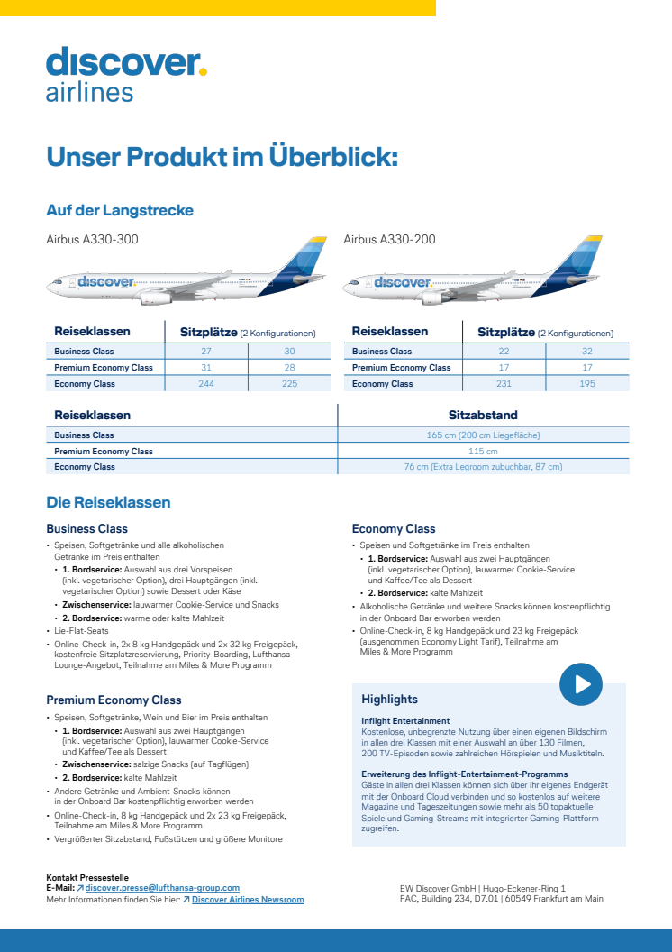 Unser Produkt auf der Langstrecke im Überblick
