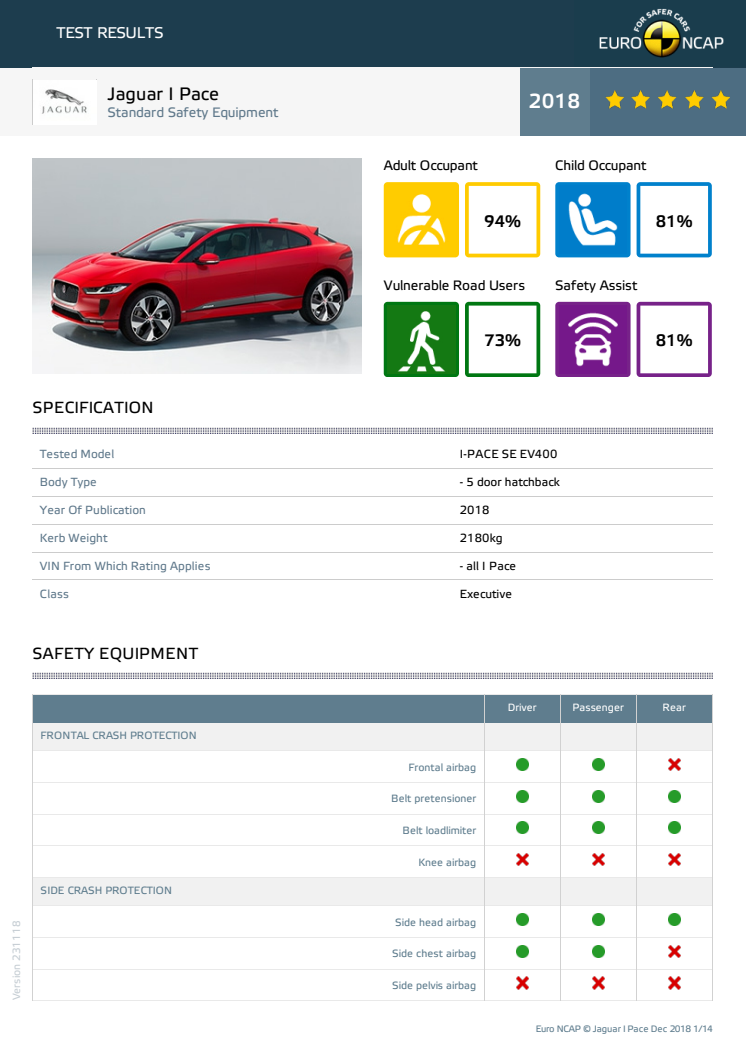 Jaguar I Pace Euro NCAP datasheet Dec 2018