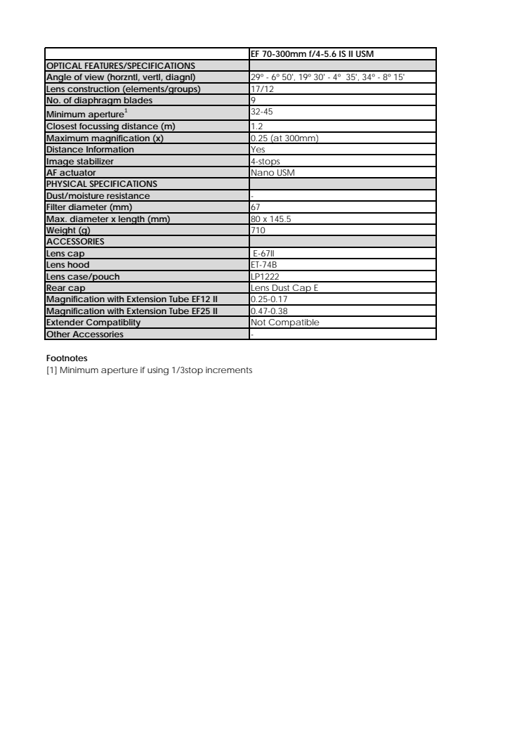 Canon Tekniska specifikationer EF 70-300mm f4-5.6 IS II USM