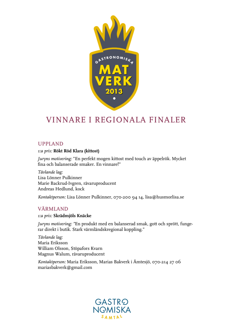Vinnare i regionala finaler, Matverk 2013