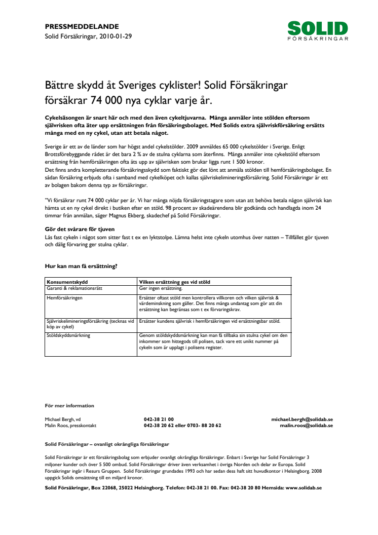 Bättre skydd åt Sveriges cyklister! Solid Försäkringar försäkrar 74 000 nya cyklar varje år. 