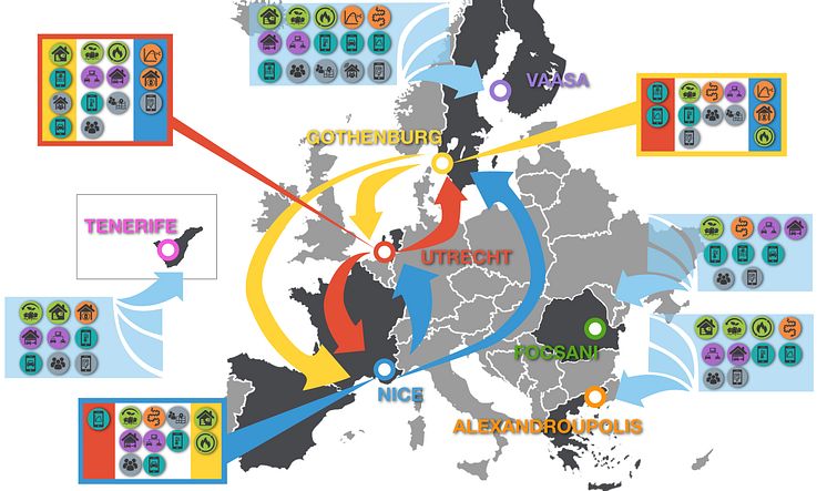 Karta över Europa