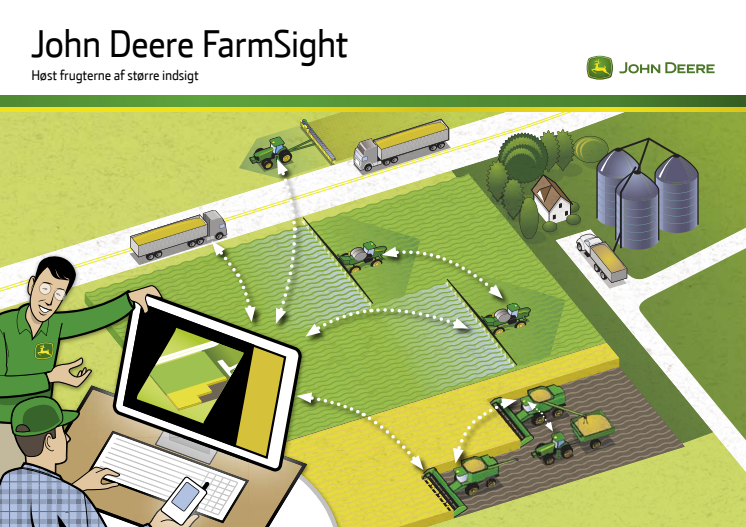 John Deere Farmsight Brochure