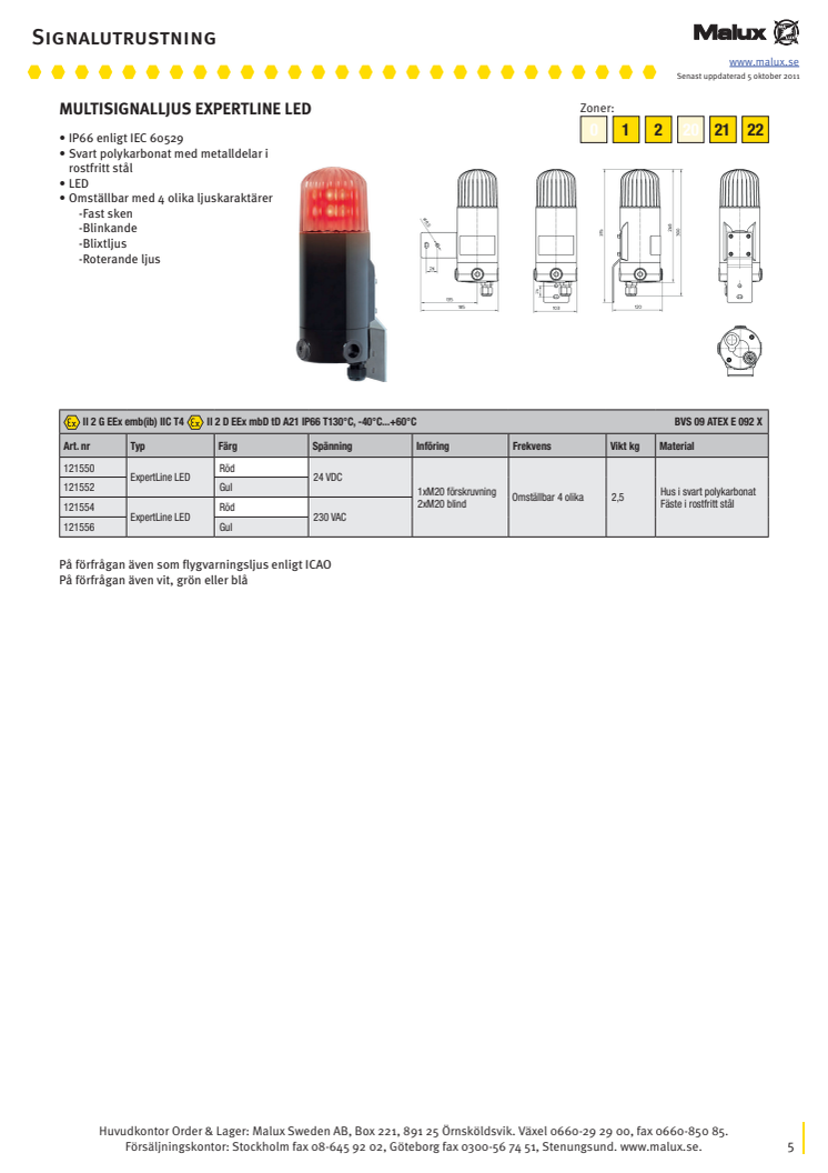 Nyhet! Multisignalljus ExpertLine LED ATEX