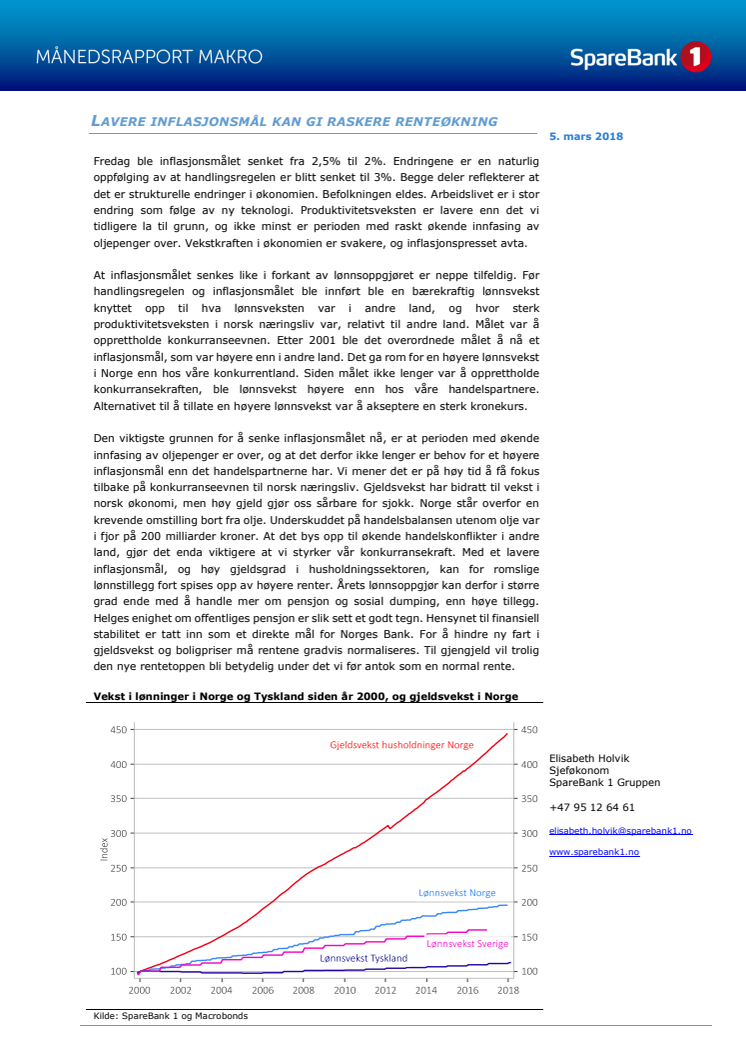 Makrorapport mars 2018: LAVERE INFLASJONSMÅL KAN GI RASKERE RENTEØKNING