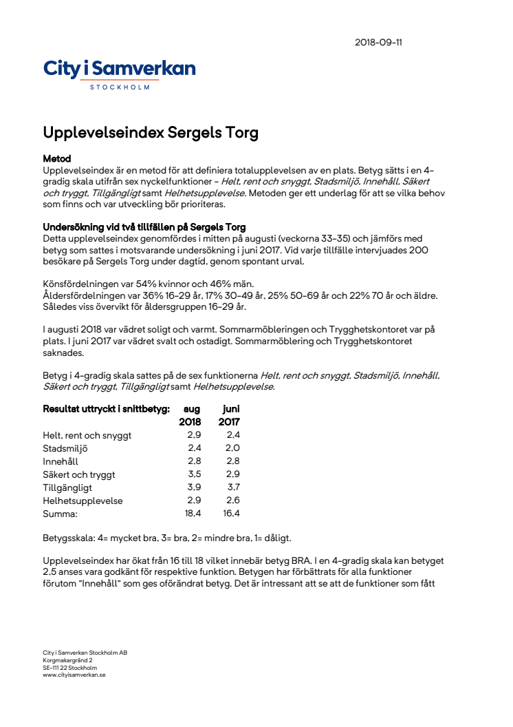 Sergels Torg upplevs som säkrare, tryggare och renare