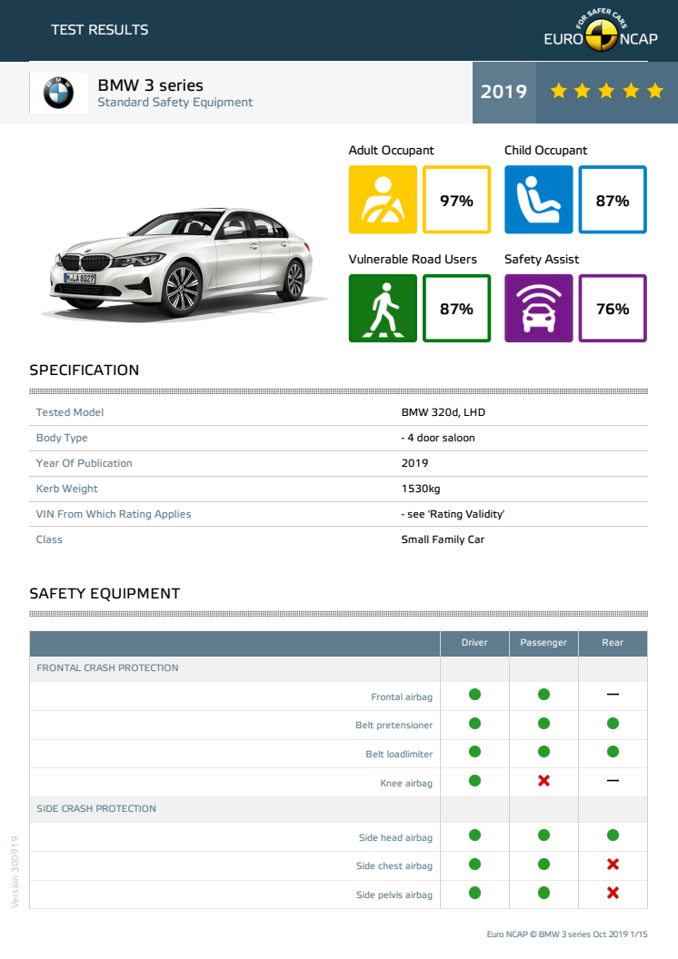 BMW 3 Series Euro NCAP datasheet October 2019