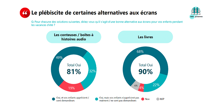 Capture d’écran 2024-07-01 133758neuf.png