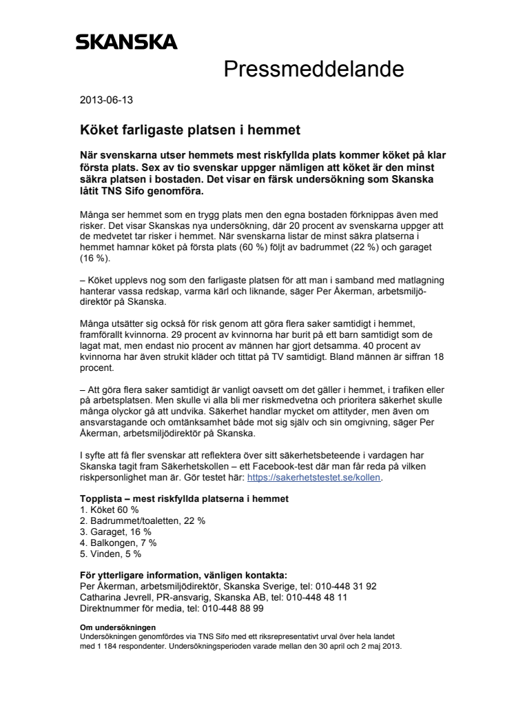 Köket farligaste platsen i hemmet