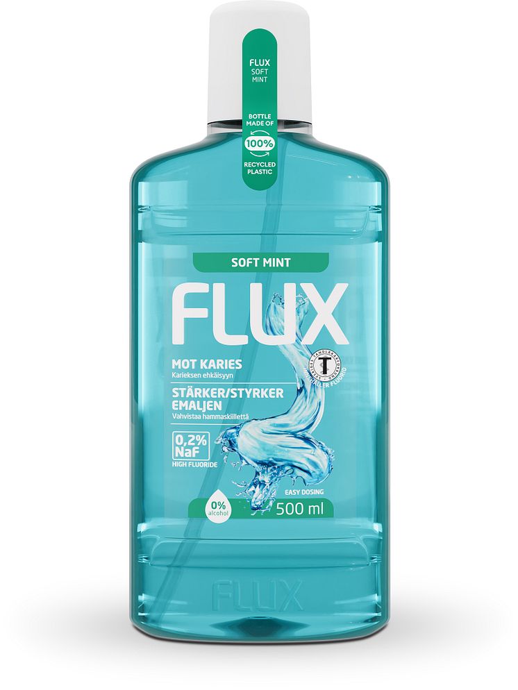 Flux Soft Mint Fluoridskölj.jpg