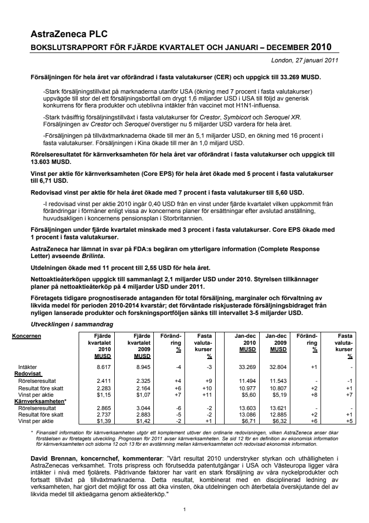 ASTRAZENECA: BOKSLUTSRAPPORT FÖR FJÄRDE KVARTALET OCH JANUARI – DECEMBER 2010