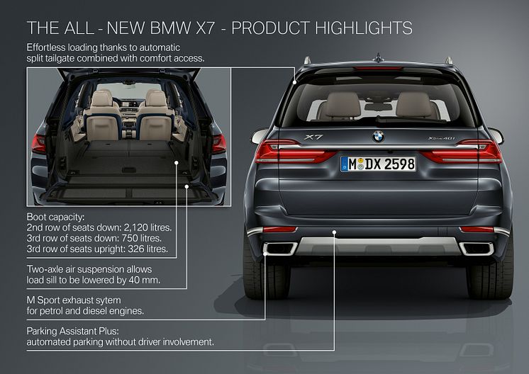 BMW X7 - Product Highlights