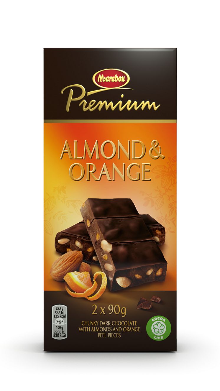 Orange & Almond