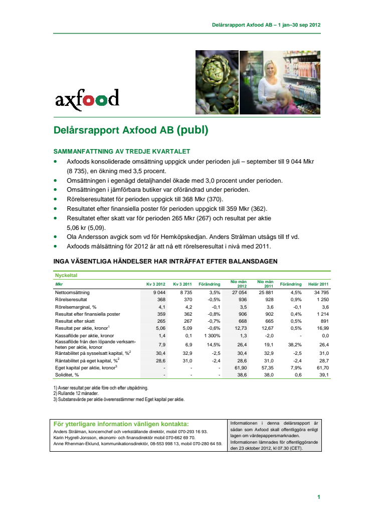 Delårsrapport Axfood AB 1 jan–30 sep 2012
