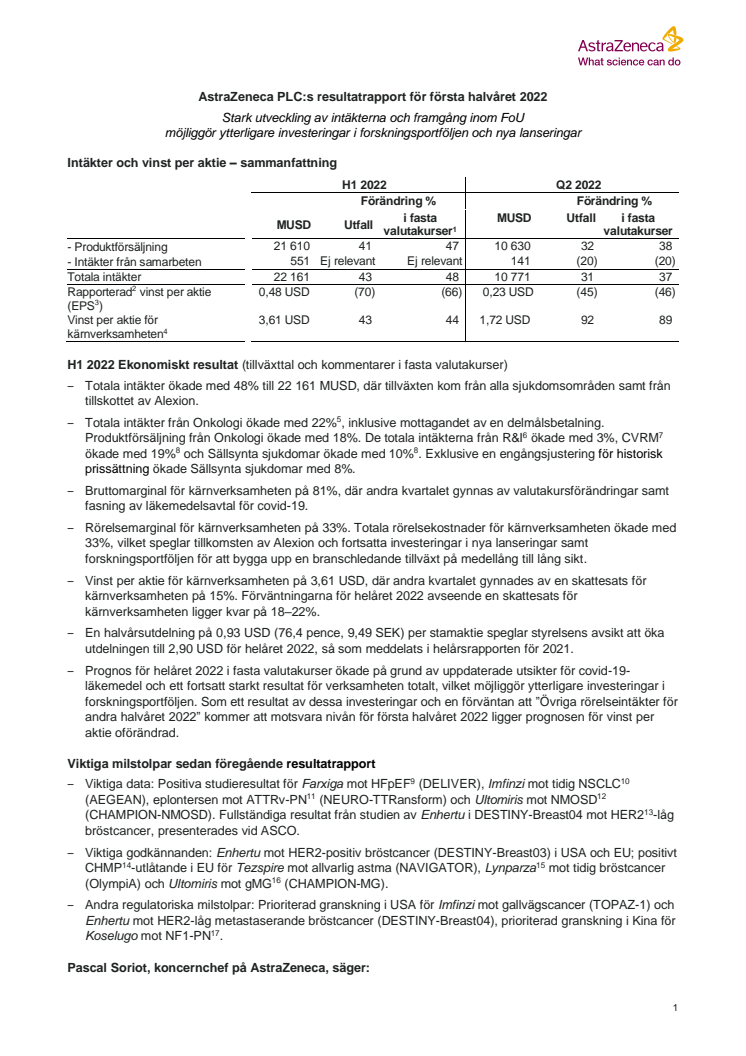 SVE AZ H1 2022 FINAL.pdf