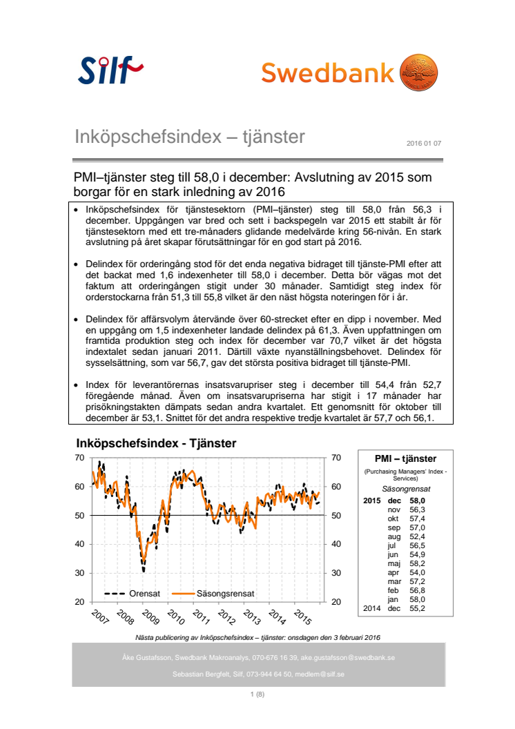 PMI–tjänster steg till 58,0 i december: Avslutning av 2015 som borgar för en stark inledning av 2016 