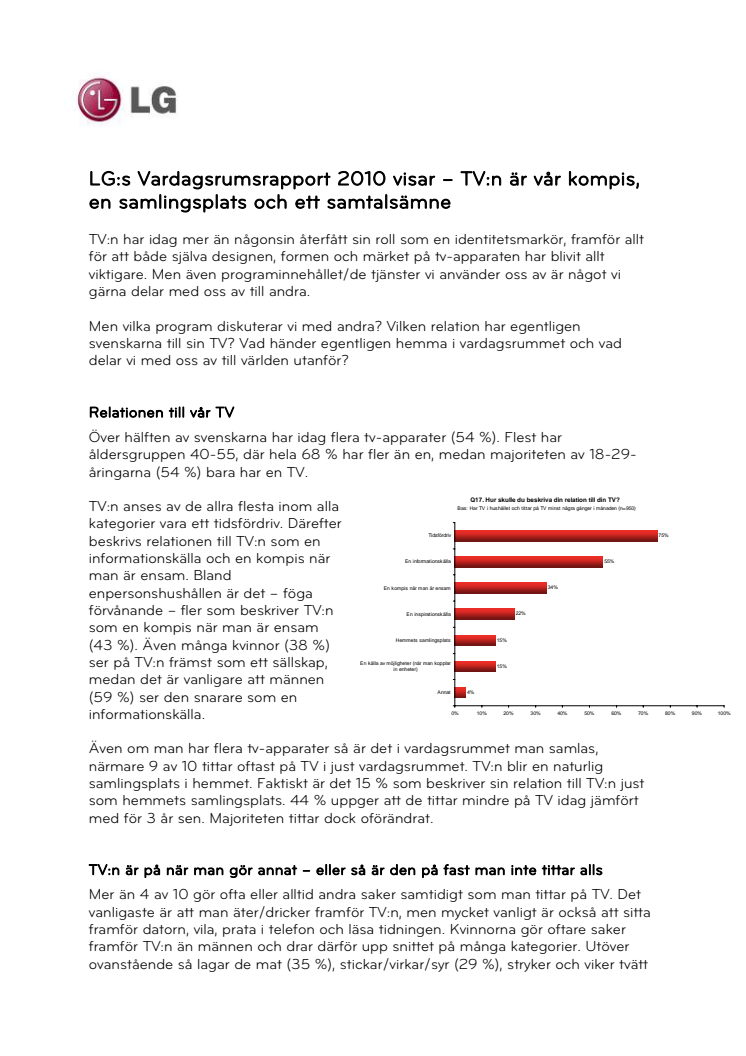 Vardagsrumsrapport