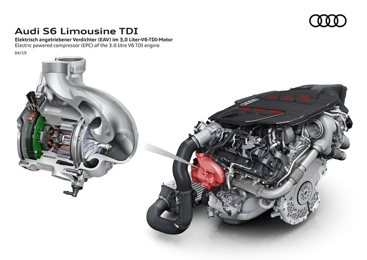 Audi S6 - elektrisk kompressor i 3.0 V6 TDI motoren